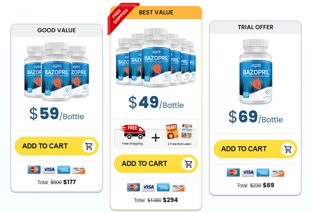 bazopril order cart